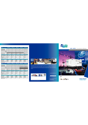 Naftové elektrocentrály Doosan G150