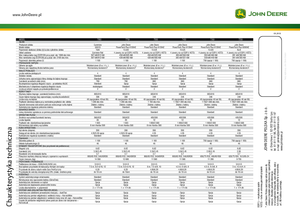 Sklízecí řezačky - pohon na 2 kola John Deere 7350