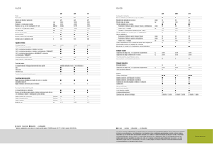 Traktory se zadním náhonem Claas Elios 210