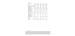 Sklízecí řezačky - pohon na 4 kola Claas Jaguar 850