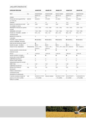 Sklízecí řezačky - pohon na 2 kola Claas Jaguar 890