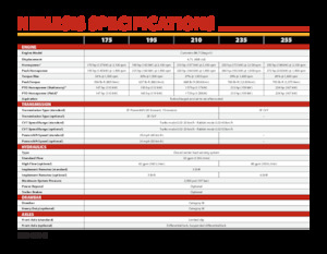 Traktory se zadním náhonem Versatile Nemesis 255