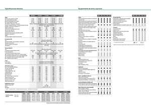 Traktory 4WD Fendt 311 Vario