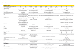 Traktory 4WD John Deere 5080 R Power