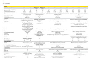 Traktory 4WD John Deere 5080 R Power