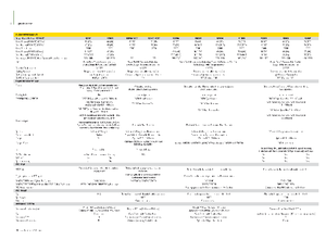 Traktory 4WD John Deere 5080 R Power