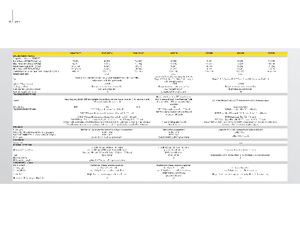 Traktory 4WD John Deere 5080 GF
