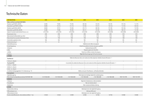 Traktory 4WD John Deere 6430