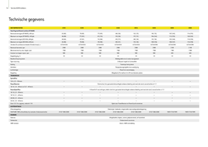 Traktory 4WD John Deere 6430