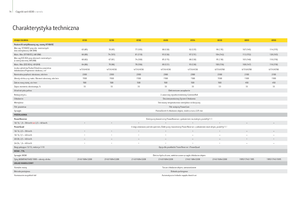 Traktory 4WD John Deere 6430