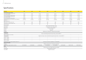 Traktory 4WD John Deere 6430