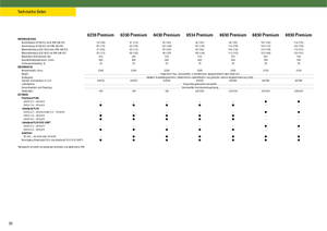 Traktory 4WD John Deere 6930 Premium