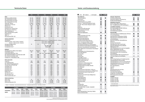 Traktory 4WD Fendt 724 Vario Power