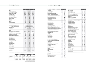 Traktory 4WD Fendt 724 Vario Power