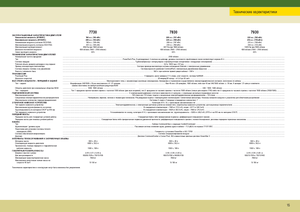 Traktory 4WD John Deere 7730