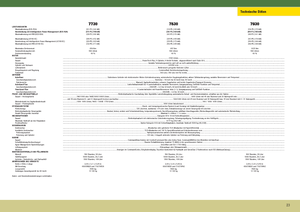 Traktory 4WD John Deere 7730