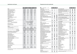 Traktory 4WD Fendt 824 Vario SCR