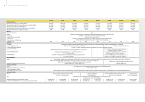 Traktory 4WD John Deere 8320 R