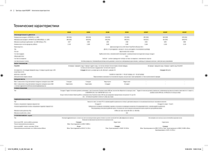 Traktory 4WD John Deere 8285 R