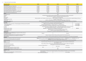 Traktory 4WD John Deere 8285 R