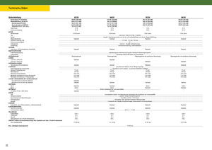 Traktory 4WD John Deere 9330