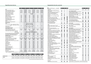 Traktory 4WD Fendt 930 Vario