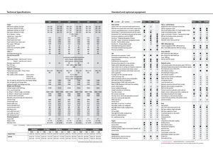 Traktory 4WD Fendt 930 Vario