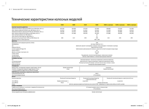 Traktory 4WD John Deere 9410 R
