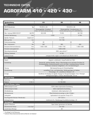 Traktory 4WD DEUTZ-FAHR Agrofarm 430 DT