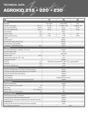 Traktory 4WD DEUTZ-FAHR Agrokid 230 DT