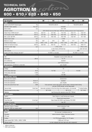 Traktory 4WD DEUTZ-FAHR Agrotron M 615 DCR