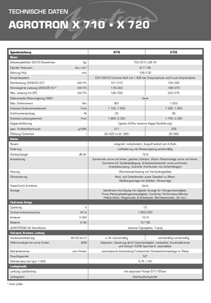 Traktory 4WD DEUTZ-FAHR Agrotron X 710 DCR
