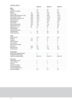 Traktory 4WD Claas Arion 620 C