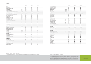 Traktory 4WD Claas Arion 620 C