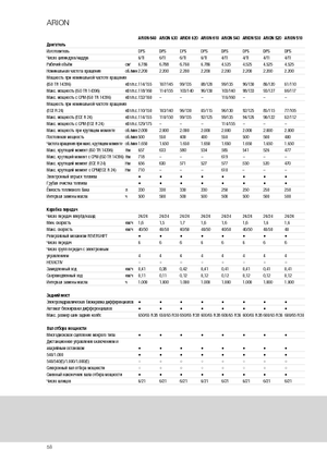 Traktory 4WD Claas Arion 640 Cebis