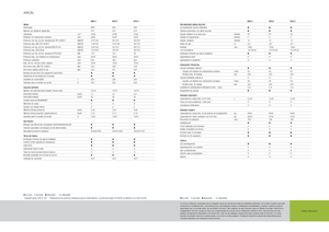 Traktory 4WD Claas Arion 620 C