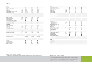 Traktory 4WD Claas Arion 620 C