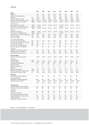Traktory 4WD Claas Arion 640 Cebis