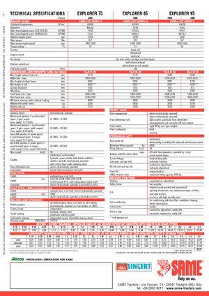 Traktory 4WD SAME Explorer 95