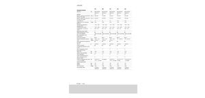 Sklízecí řezačky - pohon na 4 kola Claas Jaguar 890