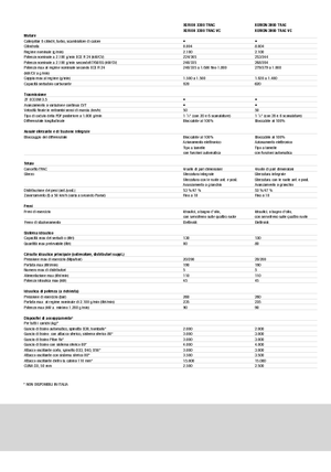 Traktory 4WD Claas Xerion 3300 Trac