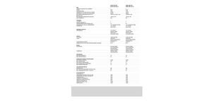 Traktory 4WD Claas Xerion 3300 Trac