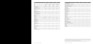 Sklízecí řezačky - pohon na 4 kola Claas Jaguar 860