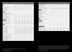 Sklízecí řezačky - pohon na 4 kola Claas Jaguar 950