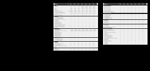 Sklízecí řezačky - pohon na 4 kola Claas Jaguar 980