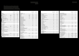 Sklízecí řezačky - pohon na 4 kola Fendt Katana 850