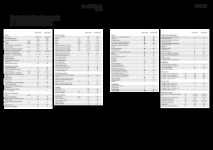 Sklízecí řezačky - pohon na 4 kola Fendt Katana 850