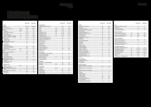 Sklízecí řezačky - pohon na 4 kola Fendt Katana 850