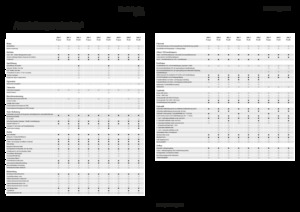 Traktory 4WD Fendt 209 F Vario Profi+
