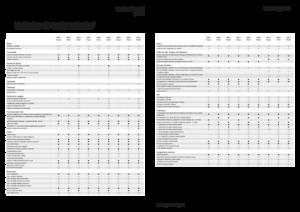 Traktory 4WD Fendt 209 F Vario Profi+